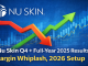 NuSkin Q4 Earnings